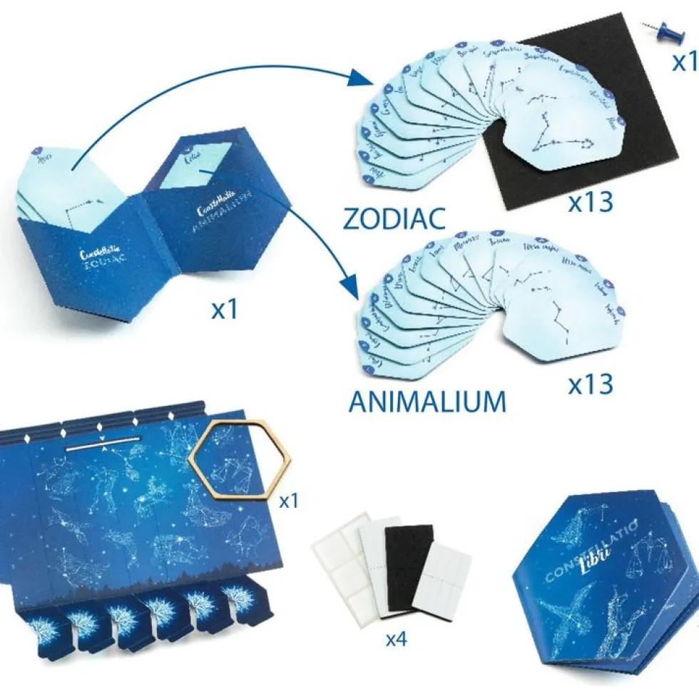 DIY Constellations Craft Kit