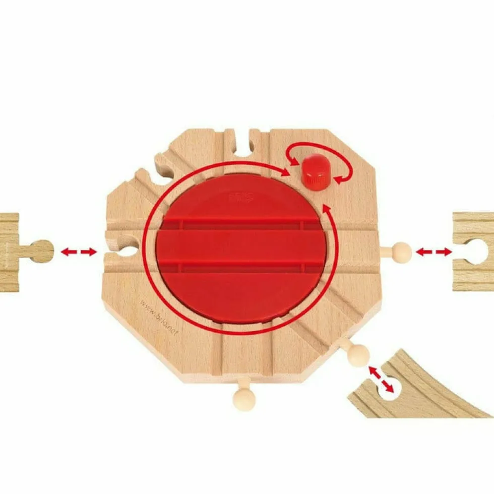 Mechanical Train Turntable