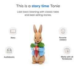 Peter Rabbit Tonie